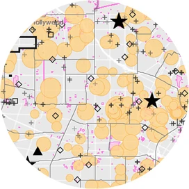 School data